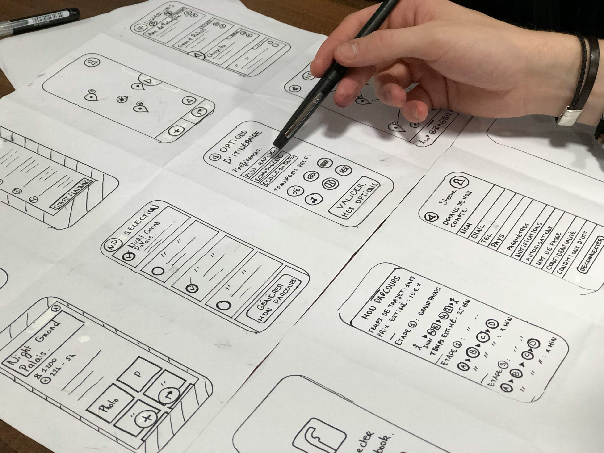 UX Writing