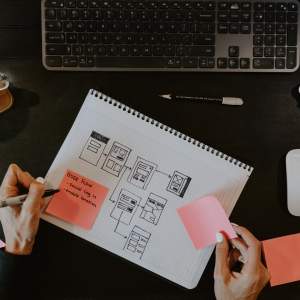 Công cụ đánh giá UX Writing toàn diện nhất